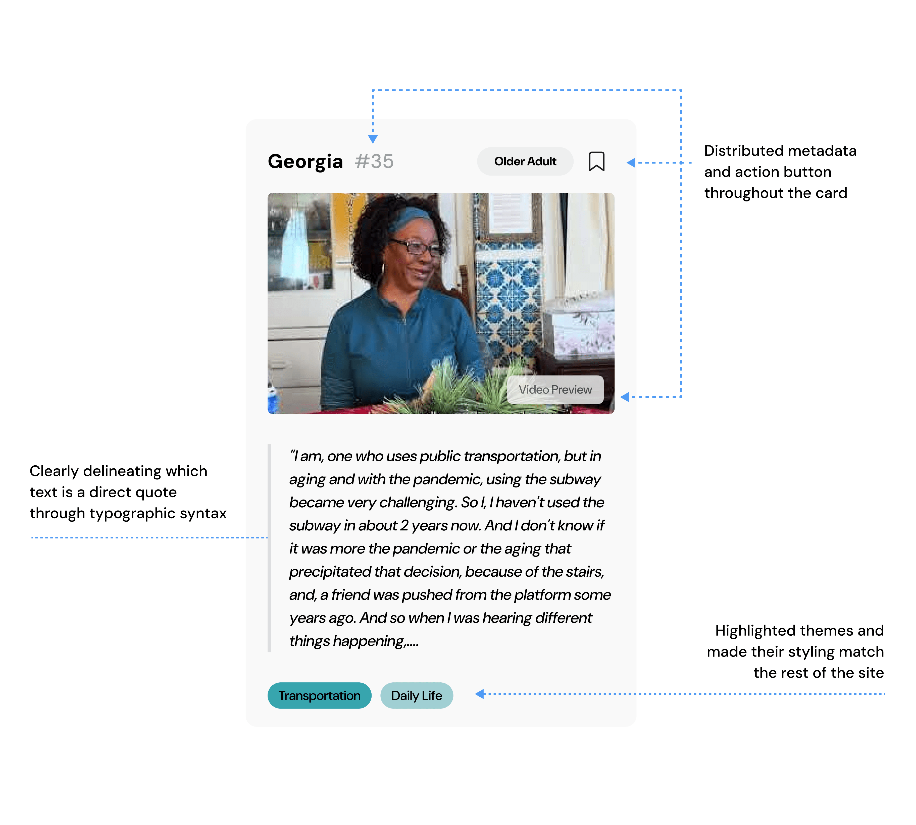 Filter design - after iteration